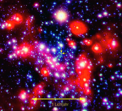 Das Herz der Milchstraße: Das Bild, aufgenommen mit einem der vier Fernrohre des Very Large Telescope, ist ein Zoom ins galaktische Zentrum. In dieser Sagittarius A* genannten Gegend versteckt sich offenbar ein schwarzes Loch mit etwa 4,3 Millionen Sonnenmassen.