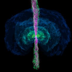Simulation of cosmic magnetic fields in pink forming a concentrated beam of matter, with waves of matter ejected to the sides in blue